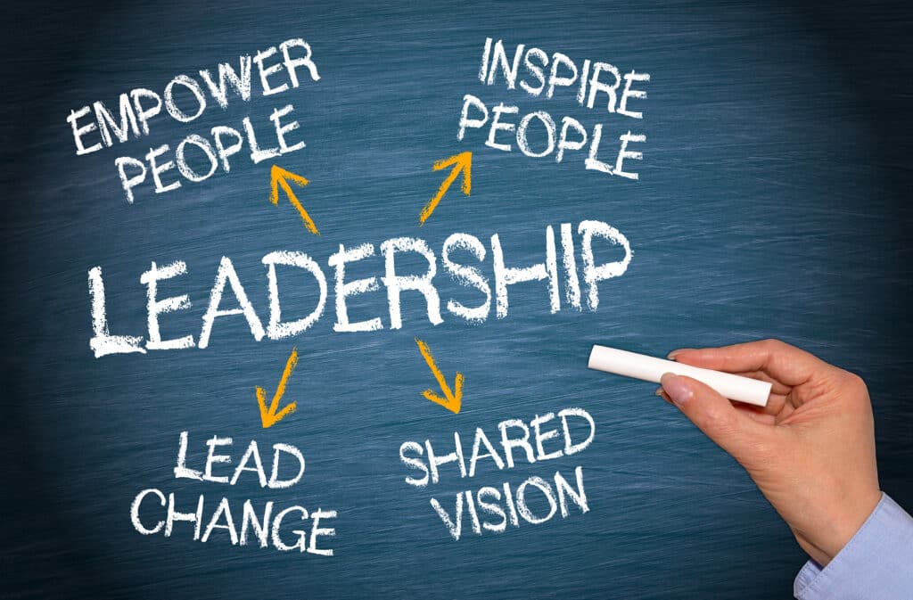 leadership, empower people, inspire people, lead change, shared vision, respect, consultant